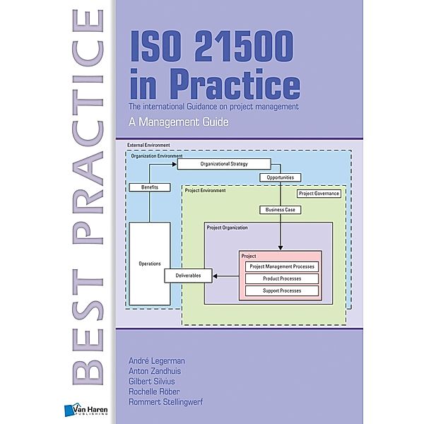 ISO 21500 in Practice - A Management Guide, Andre Legerman, Anton Zandhuis, Gilbert Silvius