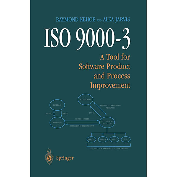 ISO 9000-3, Raymond Kehoe, Alka Jarvis