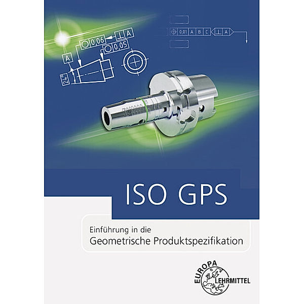 ISO GPS, Daniel Brabec, Ludwig Reißler, Andreas Stenzel