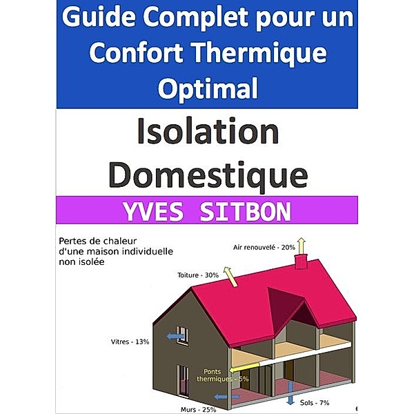 Isolation Domestique : Guide Complet pour un Confort Thermique Optimal, Yves Sitbon