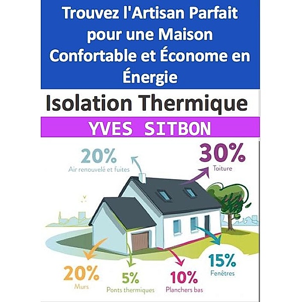 Isolation Thermique : Trouvez l'Artisan Parfait pour une Maison Confortable et Économe en Énergie, Yves Sitbon