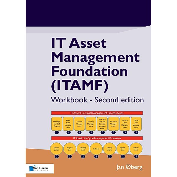 IT Asset Management Foundation (ITAMF) - Workbook - Second edition, Jan Øberg