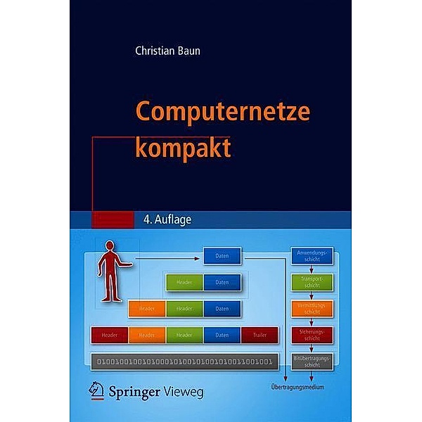 IT kompakt / Computernetze kompakt, Christian Baun