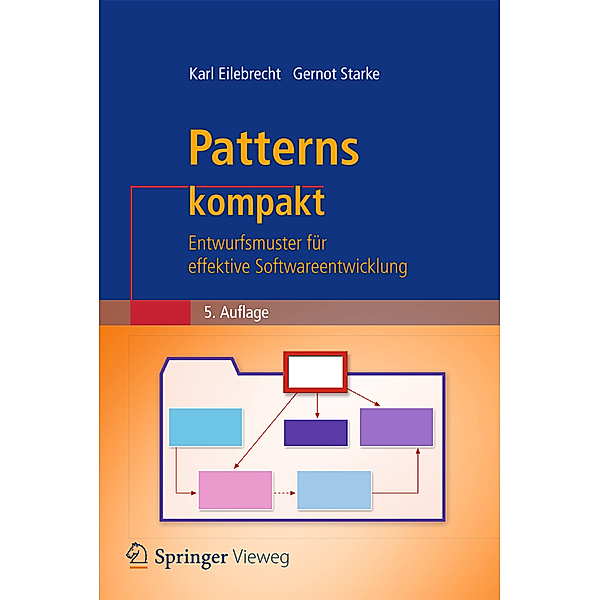 IT kompakt / Patterns kompakt, Karl Eilebrecht, Gernot Starke
