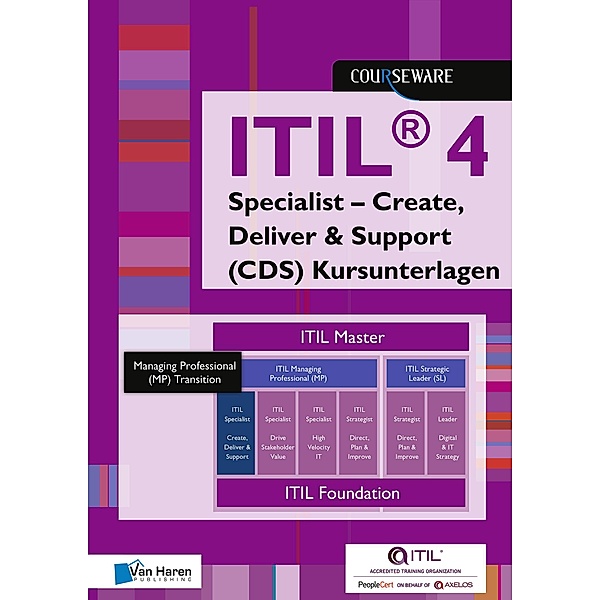 ITIL® 4 Specialist - Create, Deliver & Support (CDS) Kursunterlagen Deutsch, Maria Rickli
