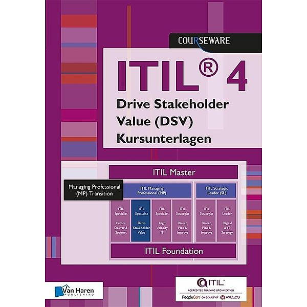 ITIL® 4 Specialist Drive Stakeholder Value (DSV) Kursunterlagen - Deutsch, Maria Rickli