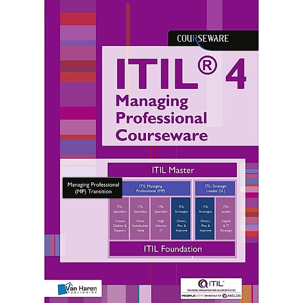 ITIL(R) 4 Managing Professional Courseware, Learning Solutions E. A.