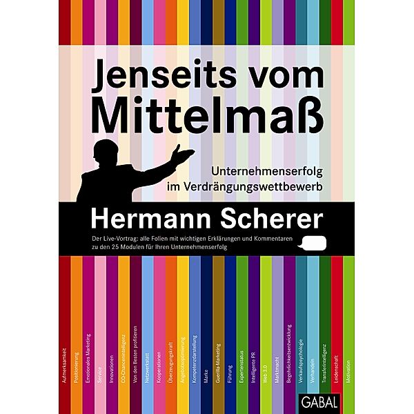 Jenseits vom Mittelmaß, Hermann Scherer