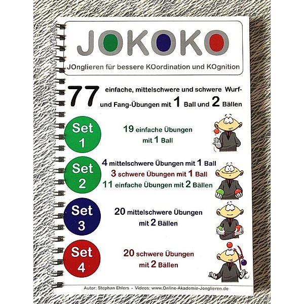 JOKOKO Sets 1, 2, 3 + 4, Stephan Ehlers