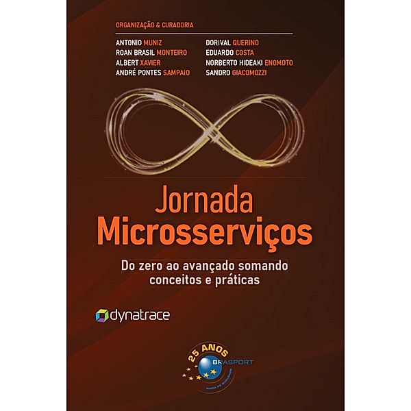 Jornada Microsserviços / Jornada Colaborativa, Antonio Muniz, Roan Brasil Monteiro, Albert Xavier, André Pontes Sampaio, Dorival Querino, Eduardo Costa, Norberto Hideaki Enomoto, Sandro Giacomozzi