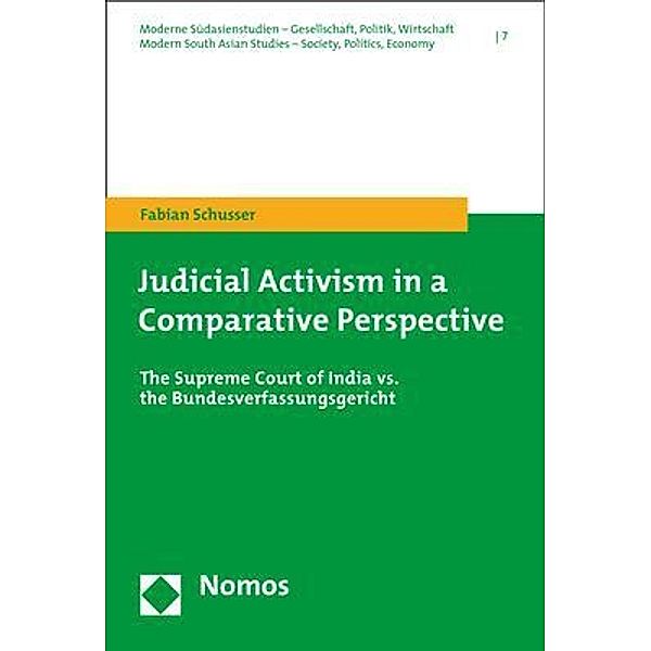 Judicial Activism in a Comparative Perspective, Fabian Schusser