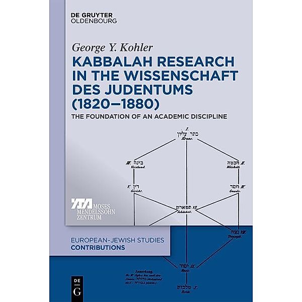 Kabbalah Research in the Wissenschaft des Judentums (1820-1880) / Europäisch-jüdische Studien - Beiträge, George Y. Kohler