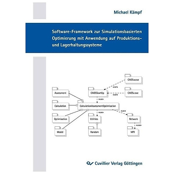 Kämpf, M: Software-Framework zur Simulationsbasierten Optimi, Michael Kämpf