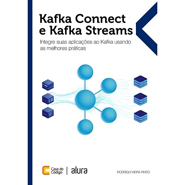 Kafka Connect e Kafka Streams, Rodrigo Vieira Pinto