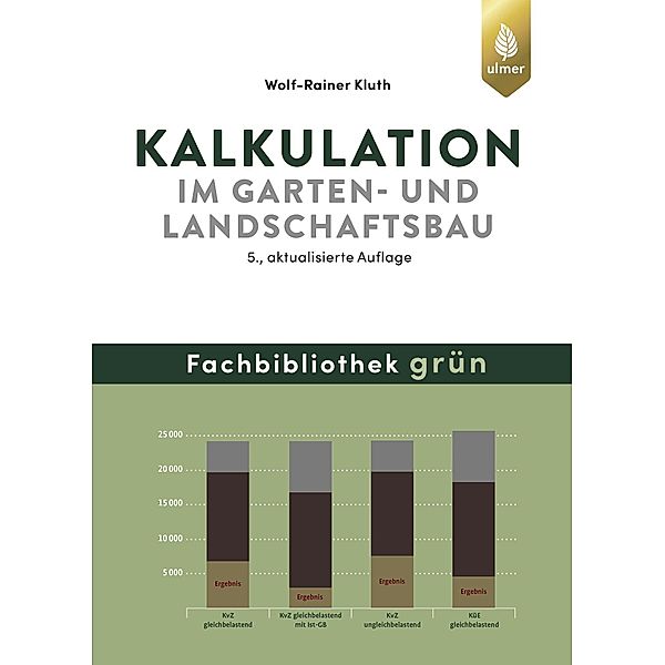 Kalkulation im Garten- und Landschaftsbau, Wolf-Rainer Kluth
