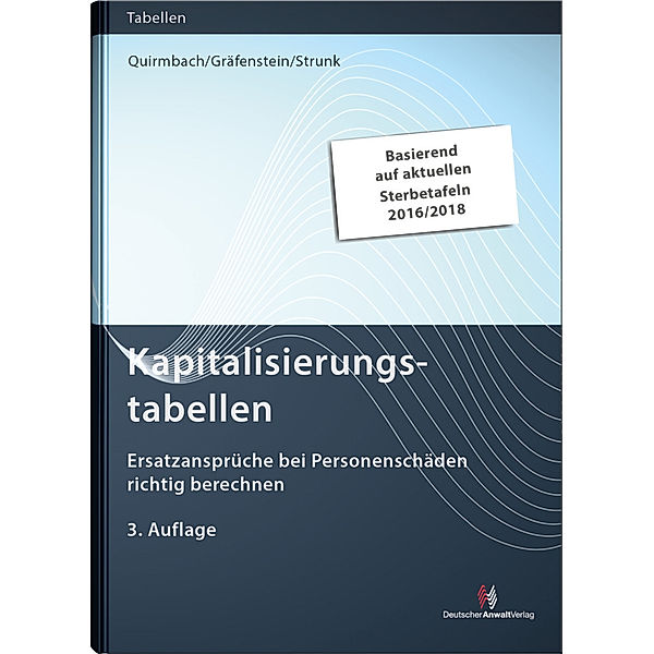 Kapitalisierungstabellen, Sebastian Quirmbach, Helmut Gräfenstein, Valeska Strunk