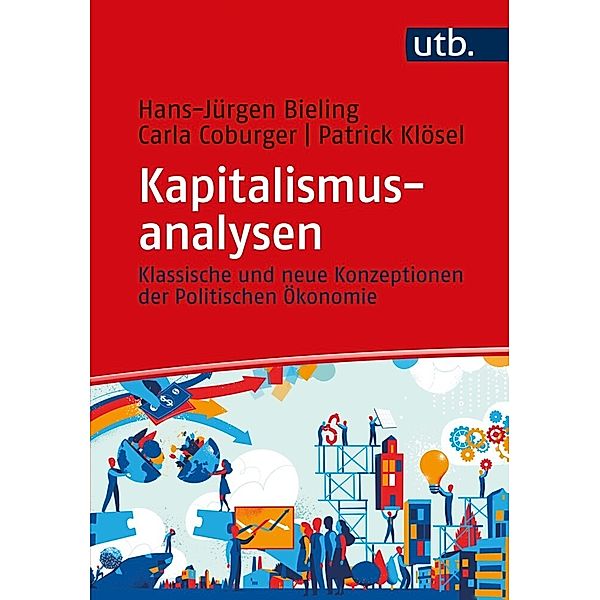 Kapitalismusanalysen, Hans-Jürgen Bieling, Carla Coburger, Patrick Klösel