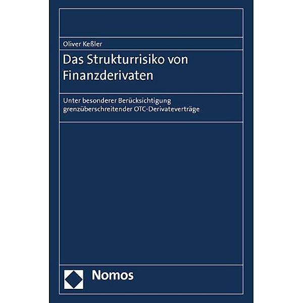 Keßler, O: Strukturrisiko von Finanzderivaten, Oliver Keßler
