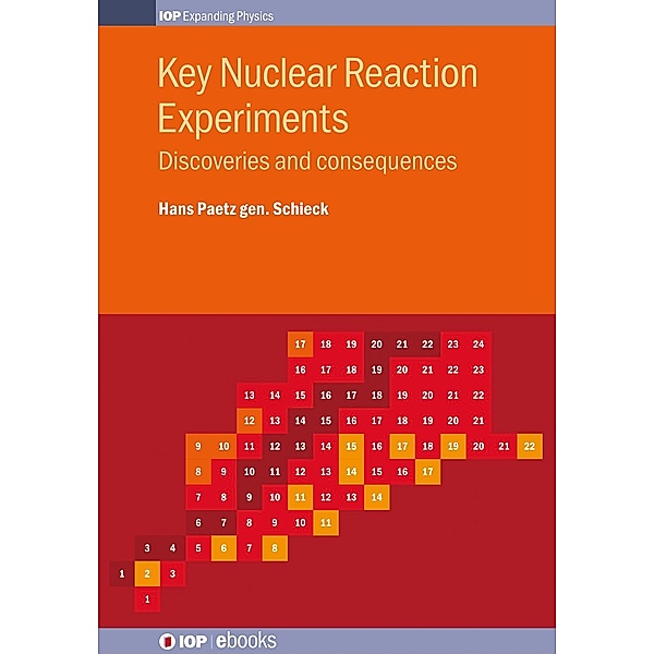 Key Nuclear Reaction Experiments, Hans Paetz gen. Schieck