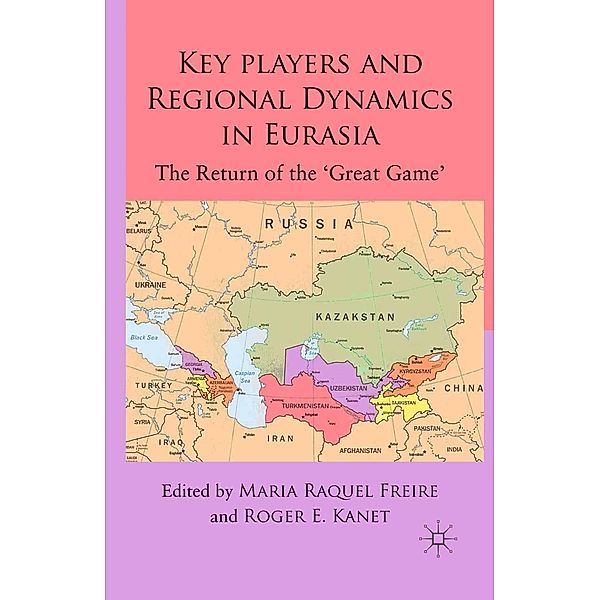 Key Players and Regional Dynamics in Eurasia