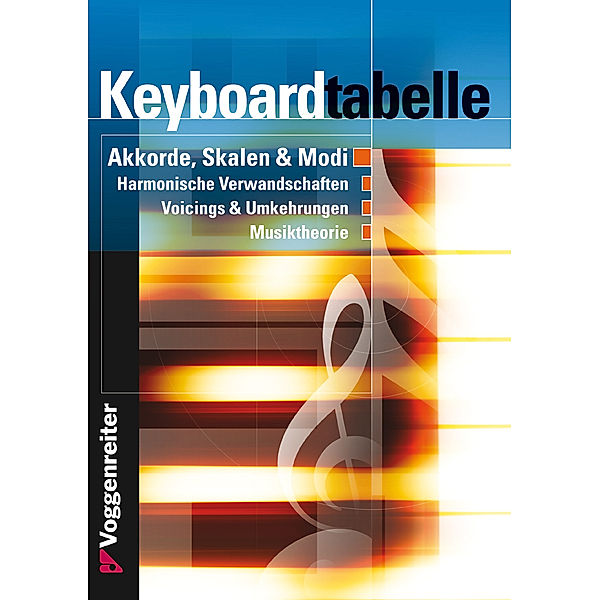 Keyboardtabelle, Jeromy Bessler, Norbert Opgenoorth