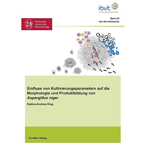 Kiep, K: Einfluss von Kultivierungsparametern auf die Morpho, Katina Andrea Kiep