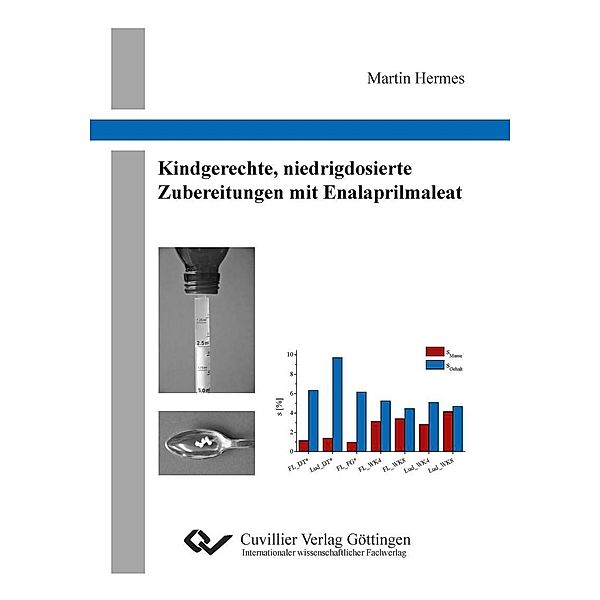 Kindgerechte, niedrigdosierte Zubereitungen mit Enalaprilmaleat