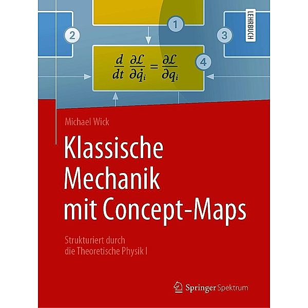 Klassische Mechanik mit Concept-Maps, Michael Wick