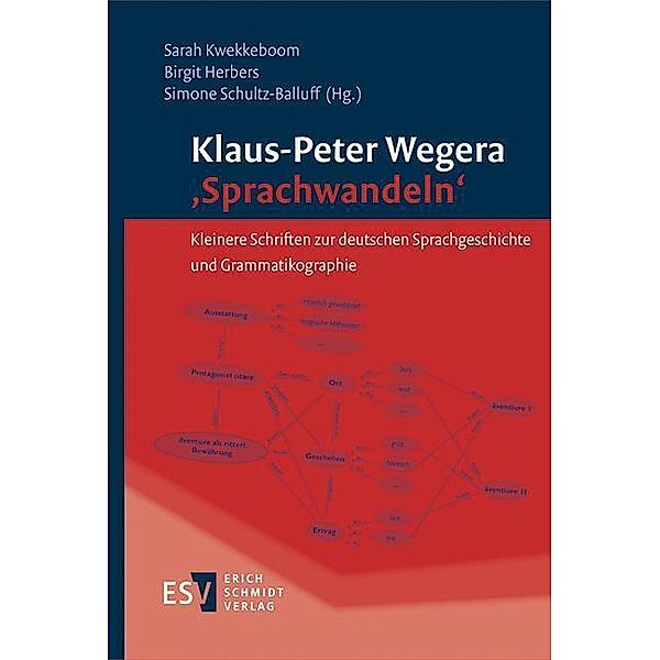 Klaus-Peter Wegera: 'Sprachwandeln', Klaus-Peter Wegera