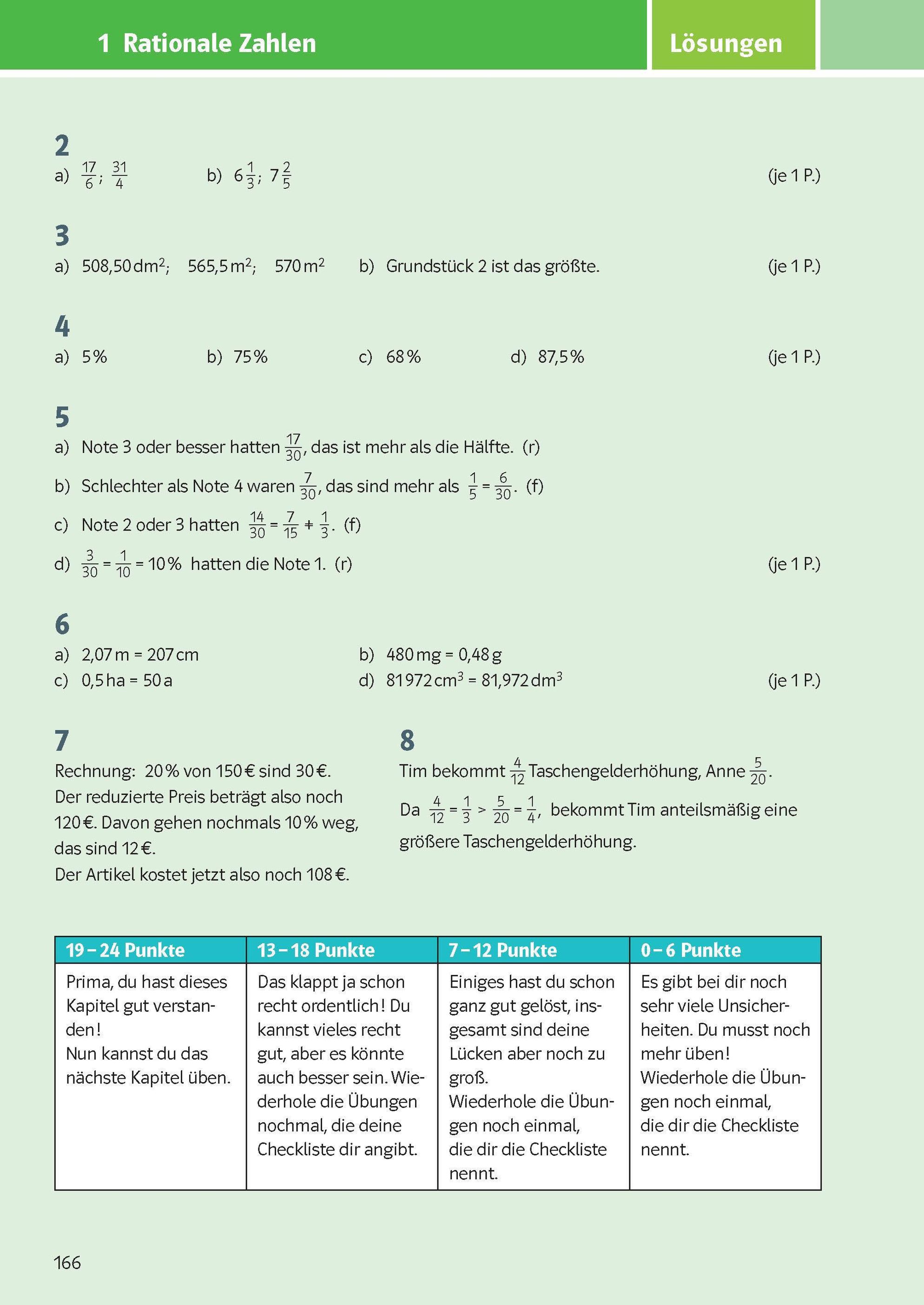 Klett KomplettTrainer Gymnasium Mathematik 6. Klasse kaufen