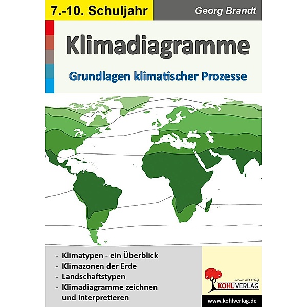 Klimadiagramme, Georg Brandt