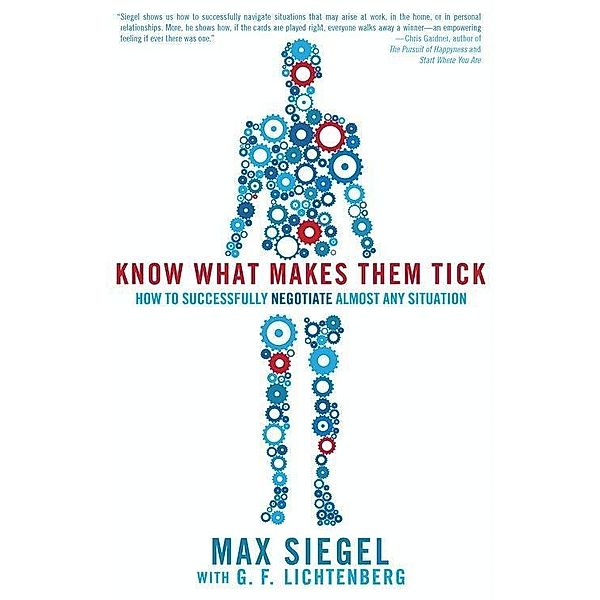 Know What Makes Them Tick, Max Siegel, G. F. Lichtenberg