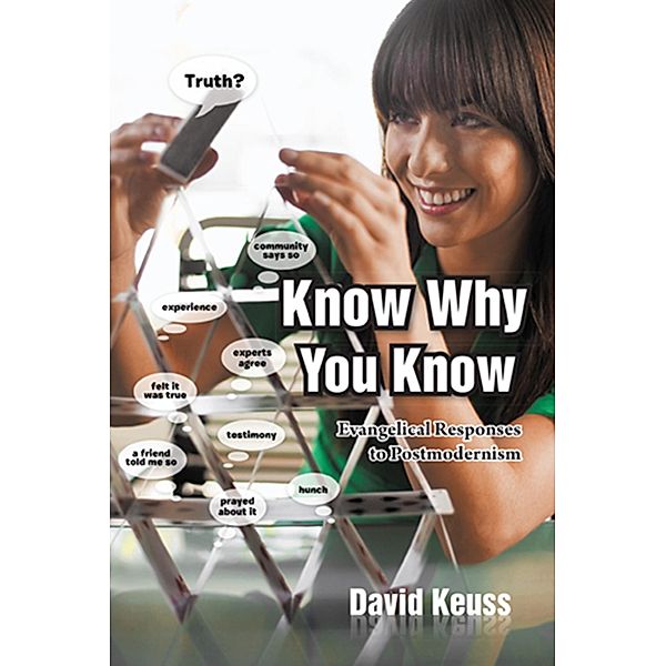 Know Why You Know, David Keuss