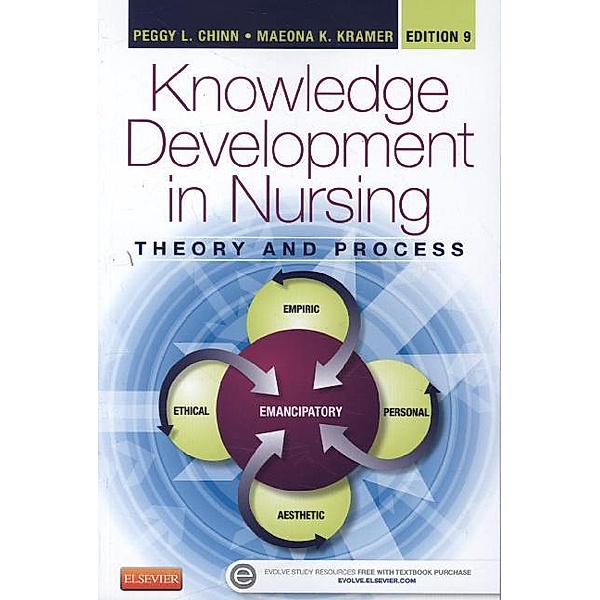 Knowledge Development in Nursing, Peggy L. Chinn, Maeona K. Kramer
