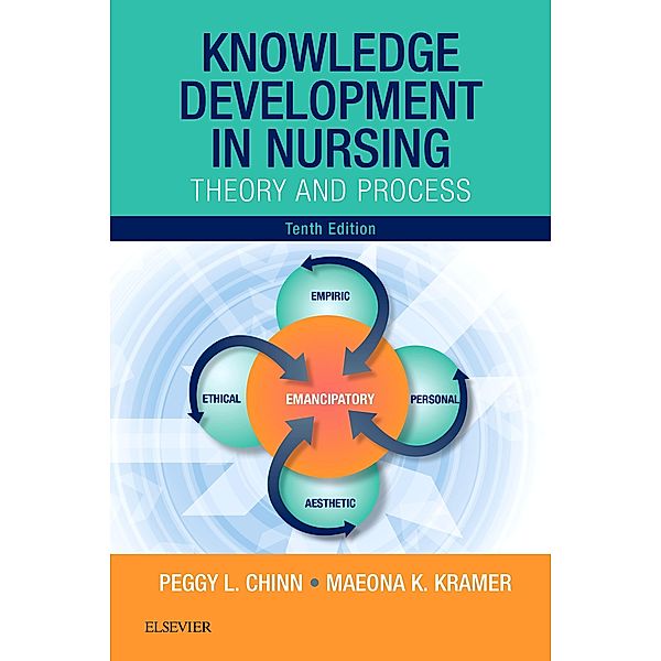 Knowledge Development in Nursing - E-Book, Peggy L. Chinn, Maeona K. Kramer