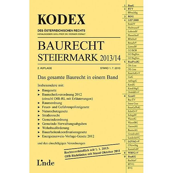 KODEX Baurecht Steiermark 2013/14, Paul Trippl