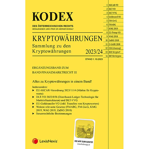 Kodex / Kodex Kryptowährungen