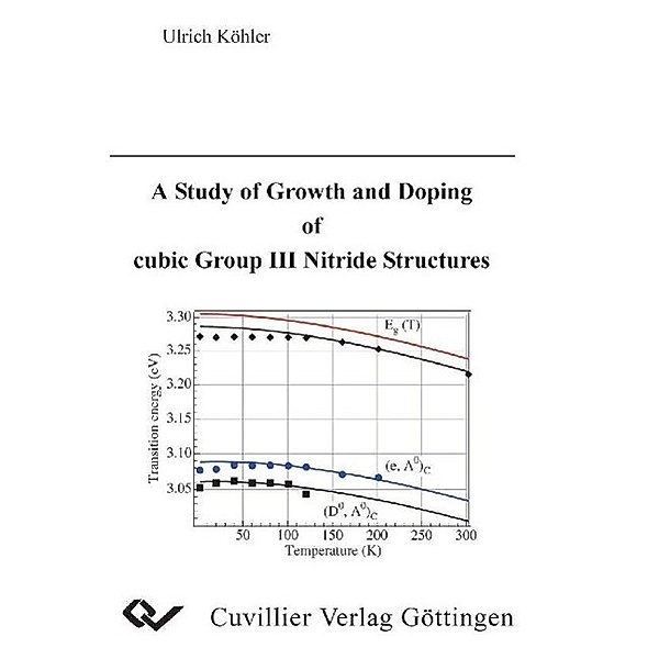 Köhler, U: Study of Growth and Doping of cubic Group III Nit, Ulrich Köhler