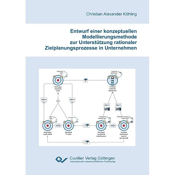 Köhling, C: Entwurf einer konzeptuellen Modellierungsmethode, Christian Alexander Köhling