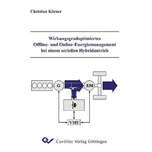 Körner, C: Wirkungsgradoptimiertes Offline- und Online-Energ, Christian Körner