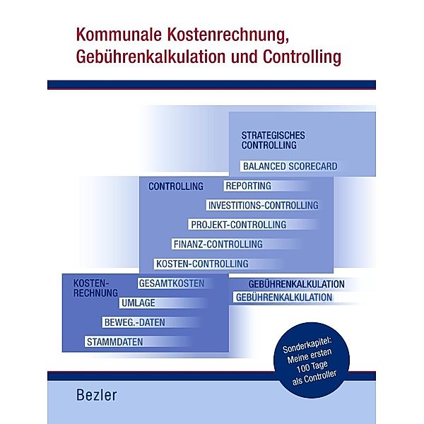 Kommunale Kostenrechnung, Gebührenkalkulation und Controlling, Alfred Bezler