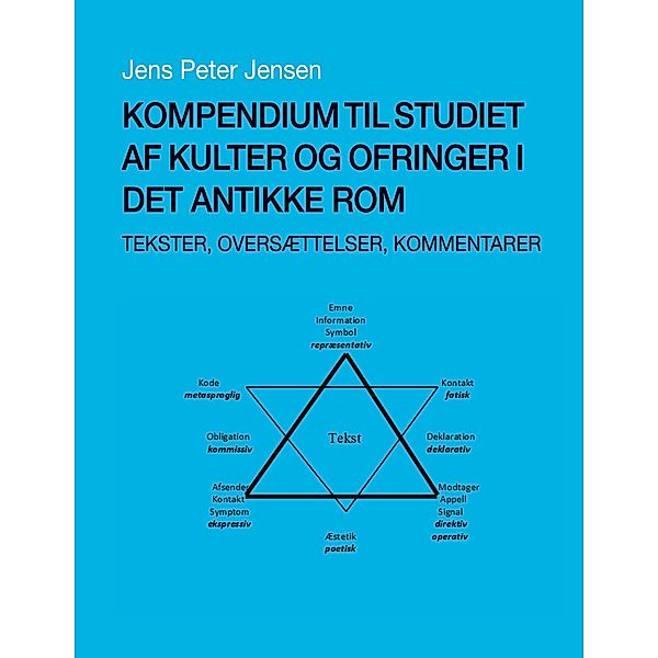 Kompendium til studiet af kulter og ofringer i det antikke Rom, Jens Peter Jensen