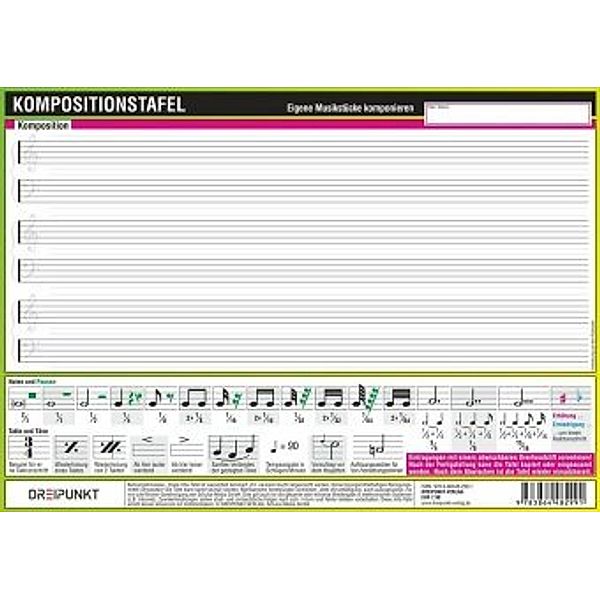 Kompositionstafel, Infotafel, Michael Schulze