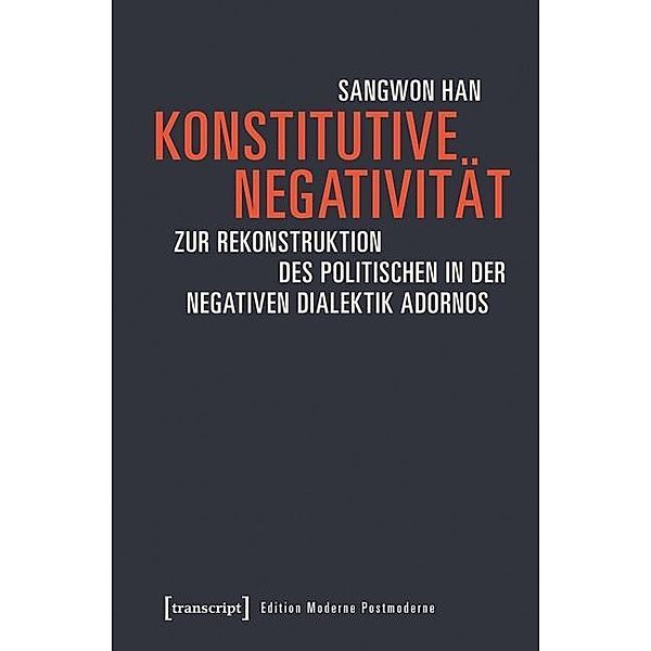 Konstitutive Negativität, Sangwon Han