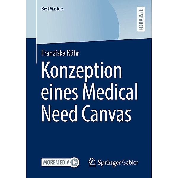 Konzeption eines Medical Need Canvas / BestMasters, Franziska Köhr