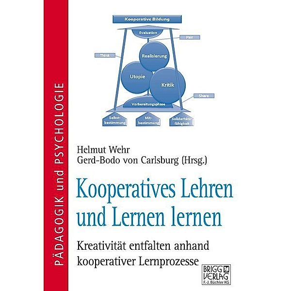 Kooperatives Lehren und Lernen lernen