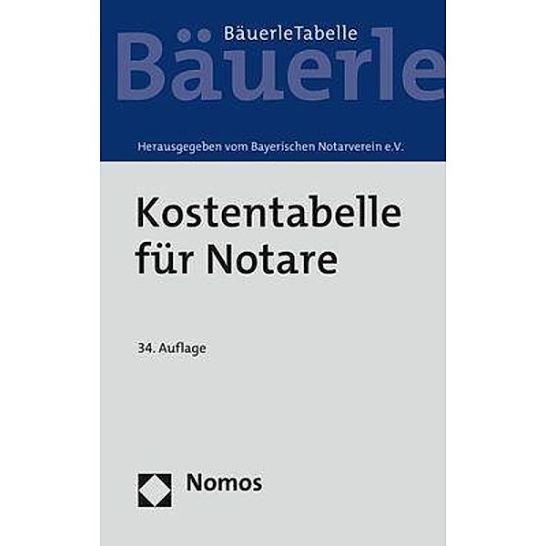 Kostentabelle für Notare