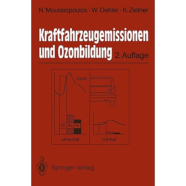 Kraftfahrzeugemissionen und Ozonbildung, Nicolas Moussiopoulos, Wolfgang Oehler, Klaus Zellner