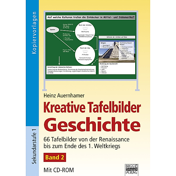 Kreative Tafelbilder Geschichte, m. CD-ROM, Heinz Auernhamer