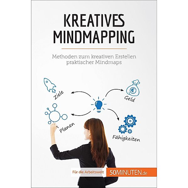 Kreatives Mindmapping, Miguël Lecomte